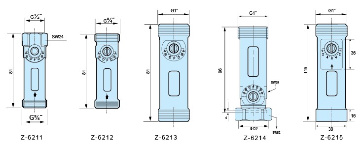 Z-6211、Z-6212、Z-6213、Z-6214、Z-6215水平流量計