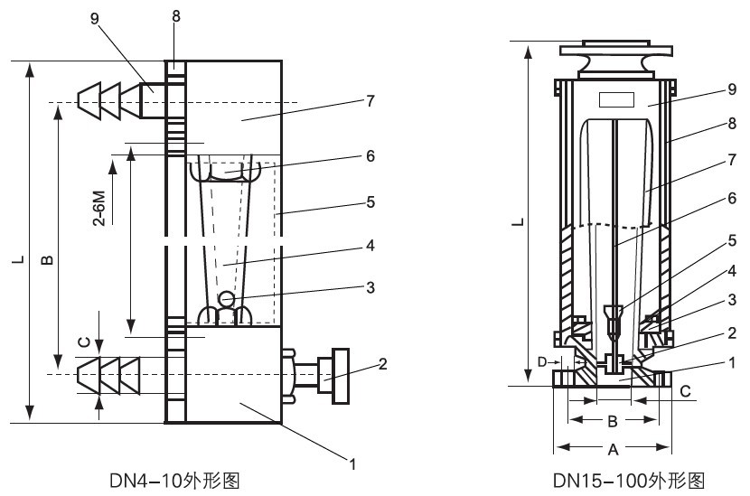 LZB-4、LZB-6、LZB-10、LZB-15
F、LZB-25F、LZB-40 F、LZB-50(F、LZB-8080F、LZB-100@F